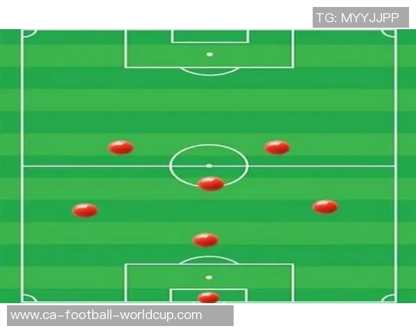探索7人足球阵型图的战术布局与球队配合技巧分析